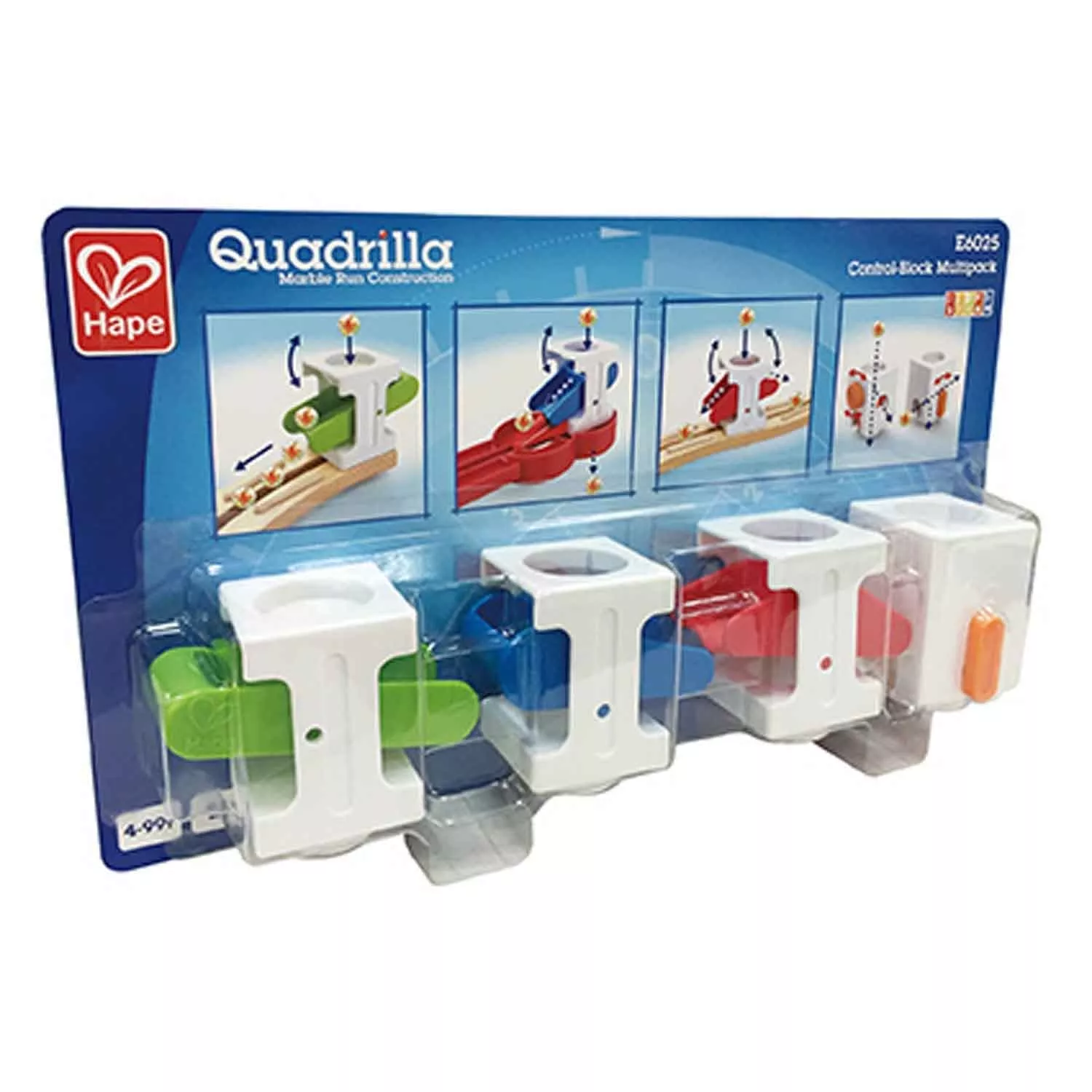 Control Block Multipack